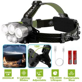 suRechargeable Headlamp 20000 Lumen LED Headlight 6 Modes Headlamp